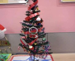 Influencer Marketing for Lifestyle by Bhanu Rekha