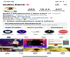 Shubhasish Das -  Lifestyle Influencer